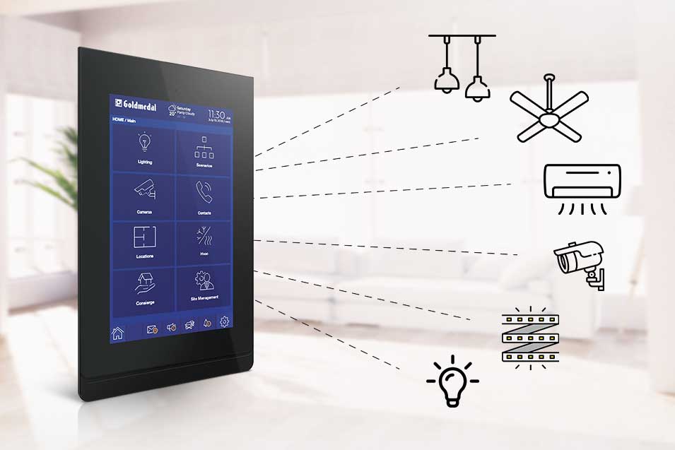 Advantages-of-Smart-Home-Automation Advantages-of-Smart-Home-Automation