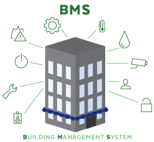 BMS BMS
