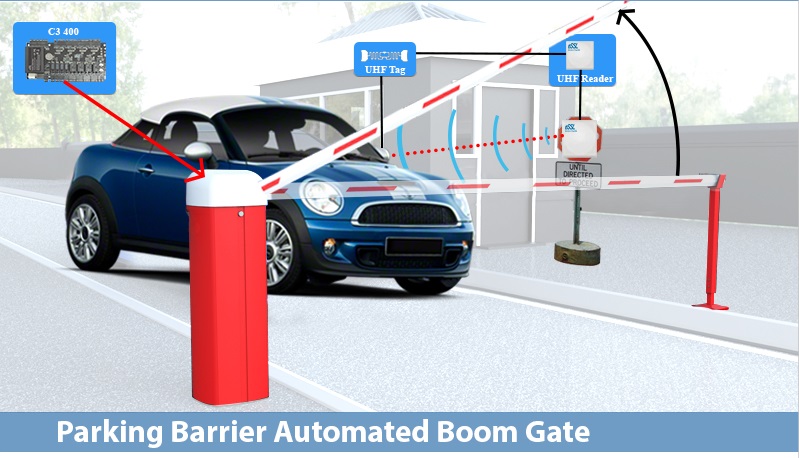 Boom-Barrier Boom-Barrier